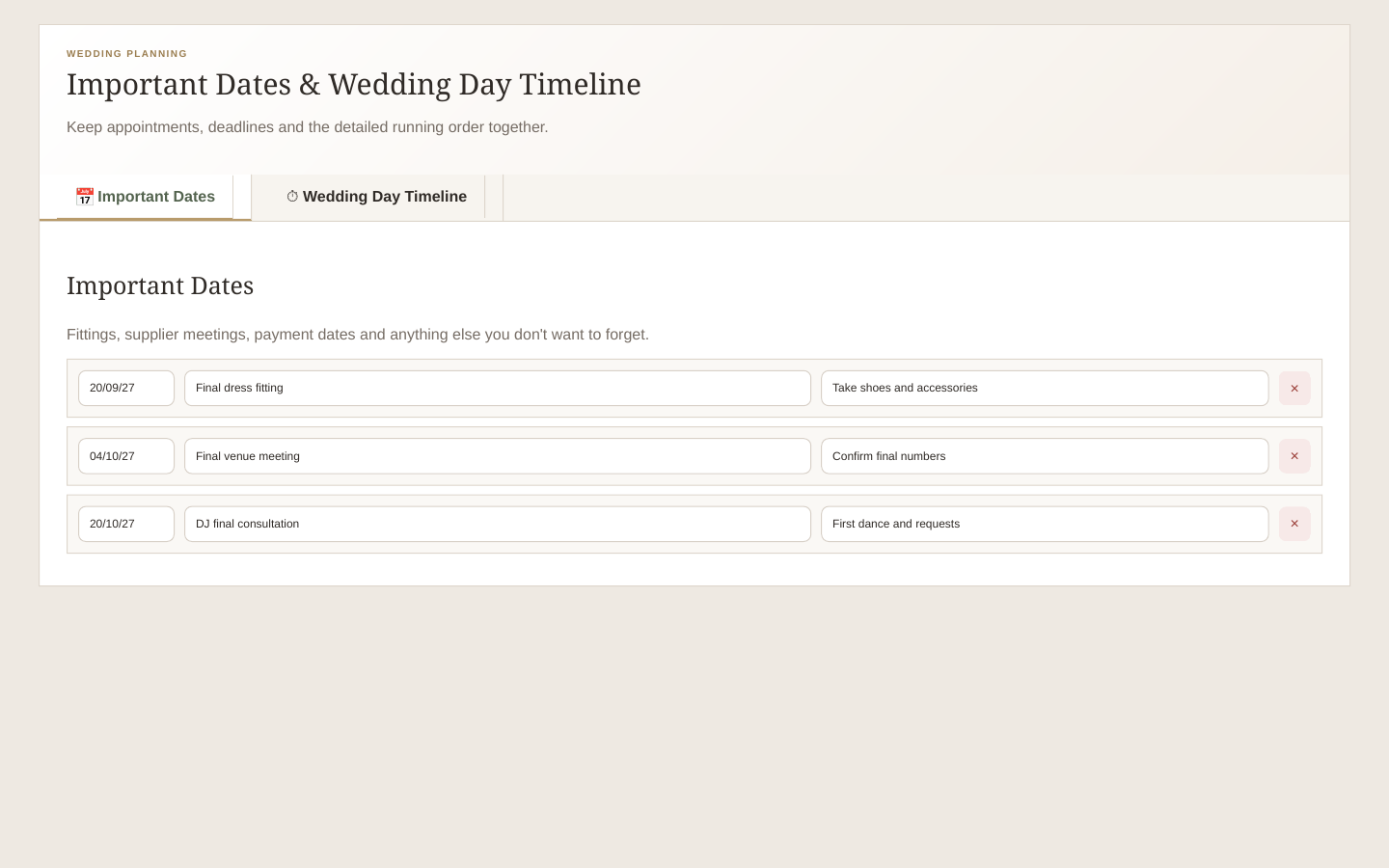 Important dates and timeline