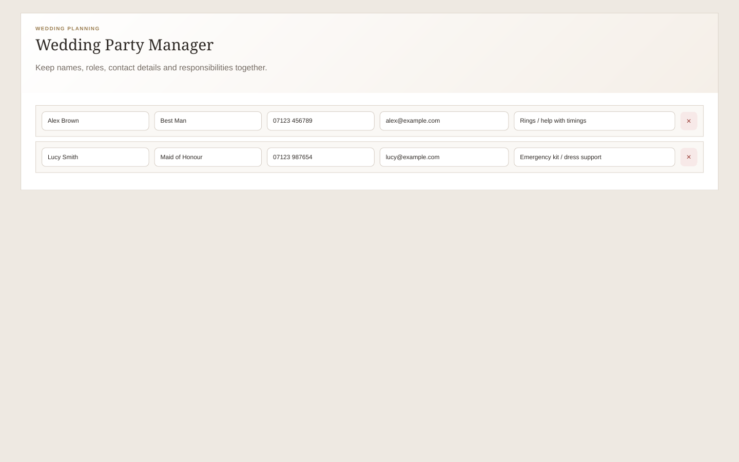 Wedding party manager