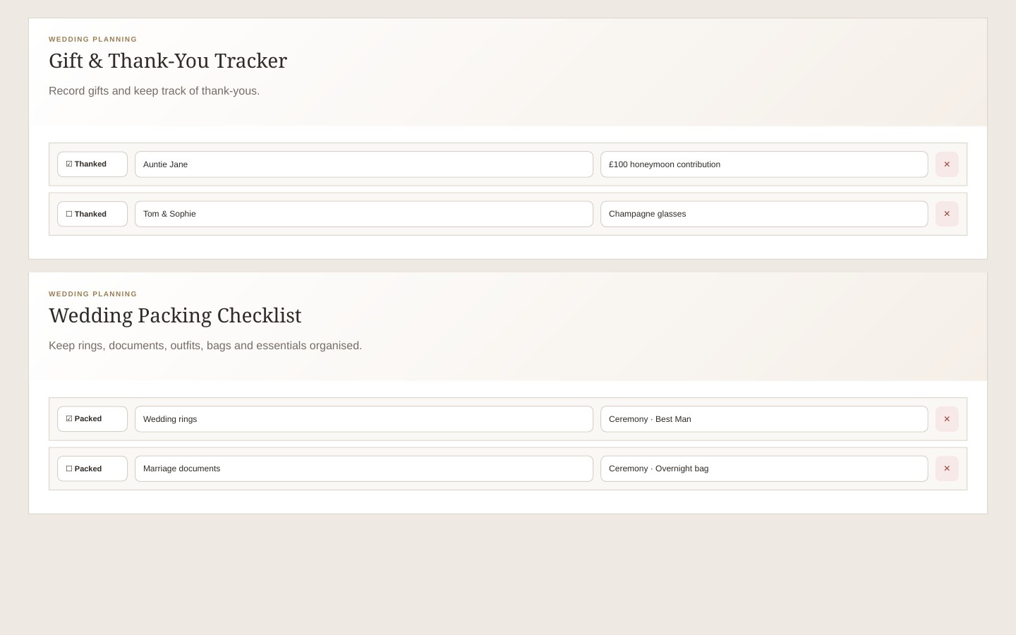 Gift tracker and packing checklist
